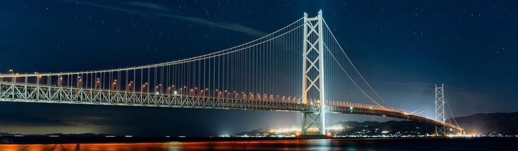 bridge-7183945_1280 Affirmations for Confidence: Unlock Your Inner Power