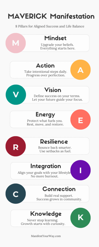 8 Pillars of Maverick Manifestation