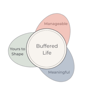 Qualities of a Buffered Life when you have Emotional Bandwidth