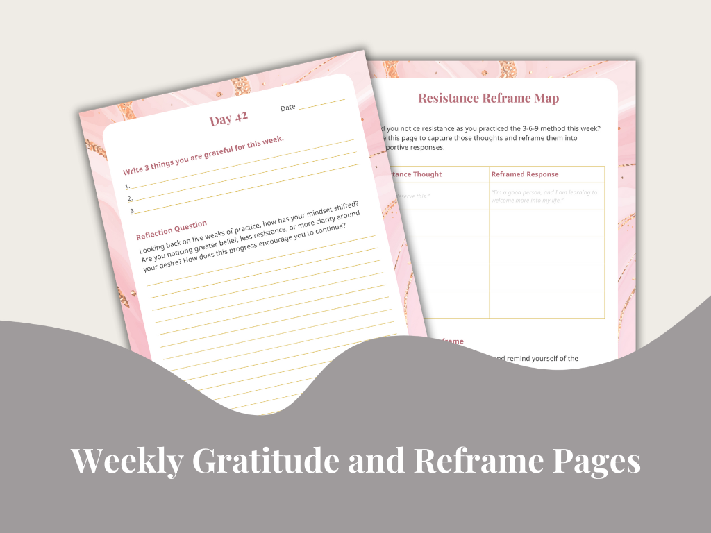 Supercharged 369 Manifestation Journal – Guided Six-Week Practice