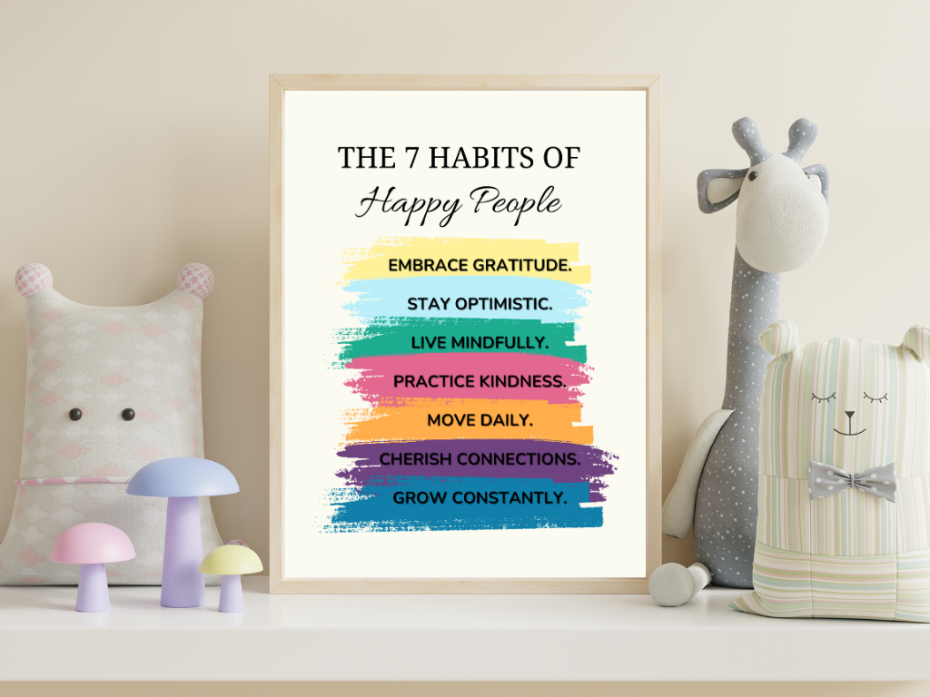 Happiness wall art - happy people - 4 Happiness Wall Art – The 7 Habits of Happy People